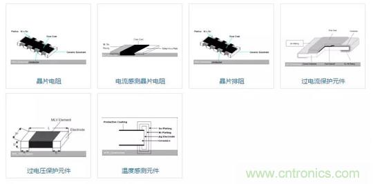 唯樣成為大毅授權代理商！