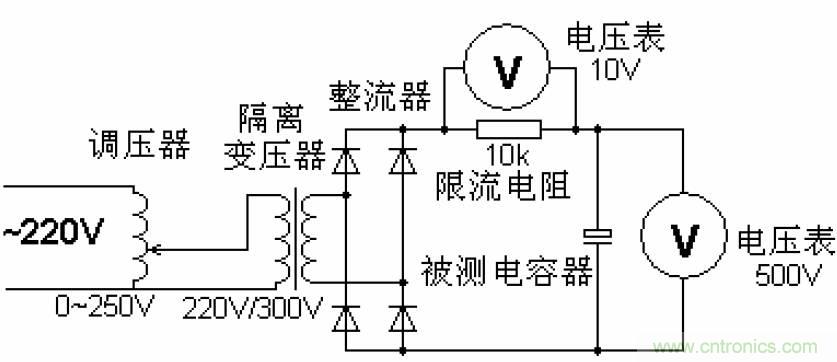 電解電容失效機理、壽命推算、防范質量陷阱！