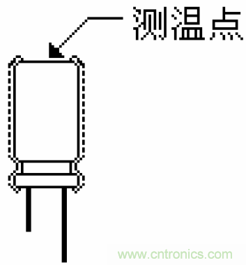 電解電容失效機理、壽命推算、防范質量陷阱！