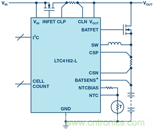 重磅推薦！適用于任何化學物的電池充電器 IC