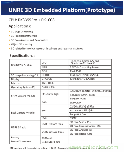 基于瑞芯微RK3399Pro＋RK1608，盎銳科技發布一體化3D智能視覺開發平臺