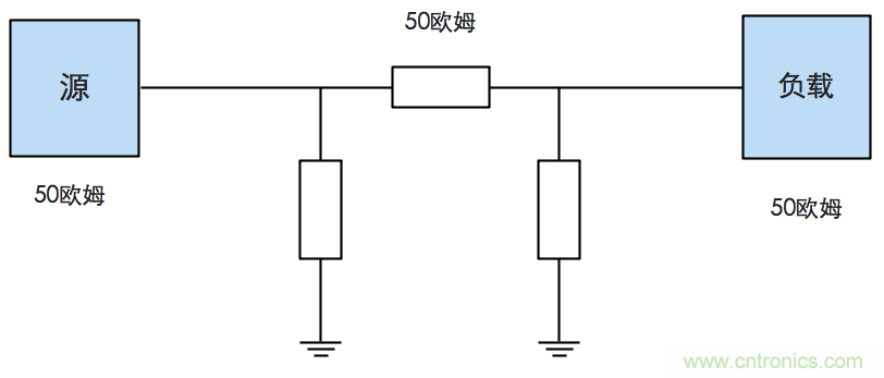 這種阻抗匹配的思路，你嘗試過嗎？