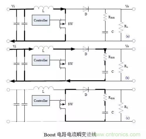 開關電源該如何配置合適的電感？