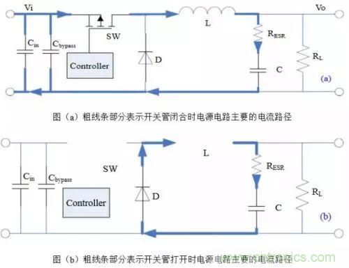 開關電源該如何配置合適的電感？