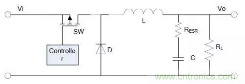 開關電源該如何配置合適的電感？