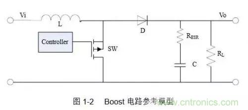 開關電源該如何配置合適的電感？