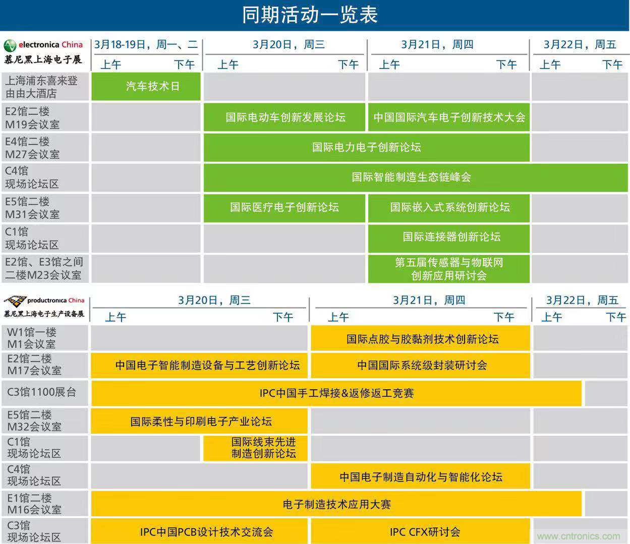 慕尼黑上海電子展倒計時邀您共賞未來電子新科技，錯過就將再等一年！