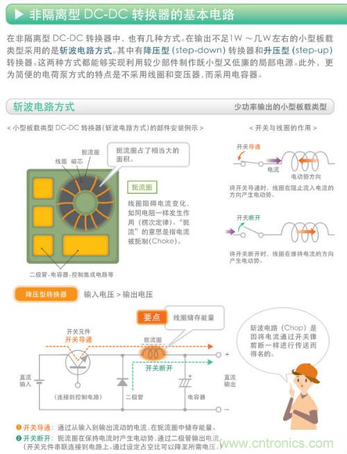 看漫畫，學電源