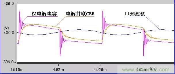 收藏！開關電源中的全部緩沖吸收電路解析