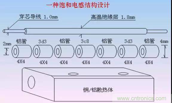 收藏！開關電源中的全部緩沖吸收電路解析
