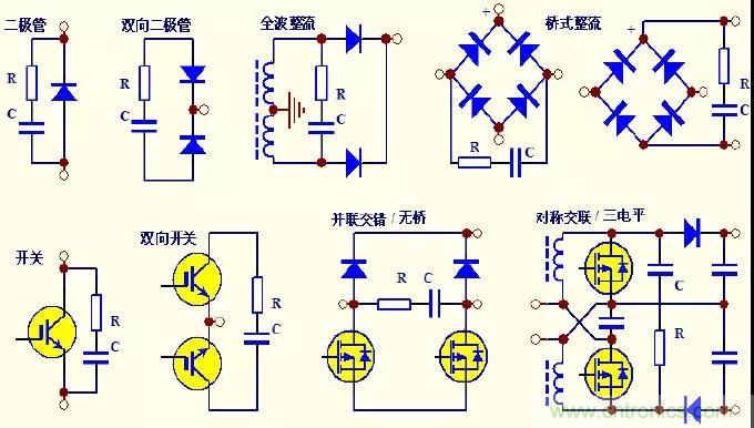 收藏！開關電源中的全部緩沖吸收電路解析
