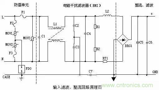 一文看破開關電源電路，不明白的看這里！