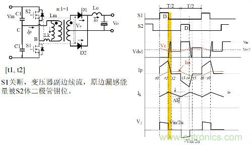 開關電源“各種拓撲結構”的對比與分析！