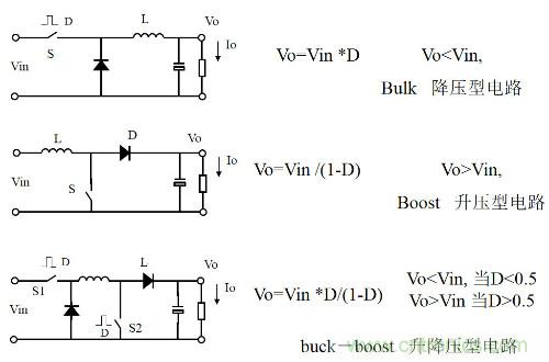 開關電源“各種拓撲結構”的對比與分析！