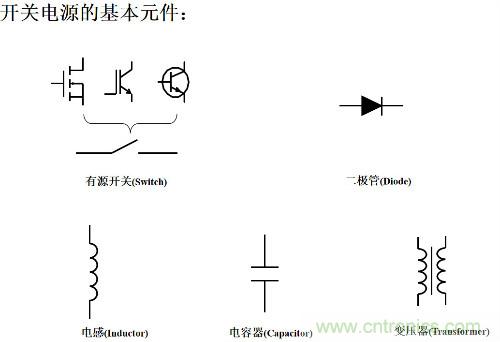 開關電源“各種拓撲結構”的對比與分析！
