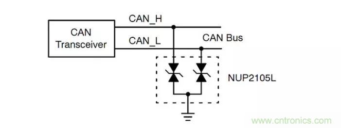 PCB板“ESD保護電路設計”實戰經驗分享！