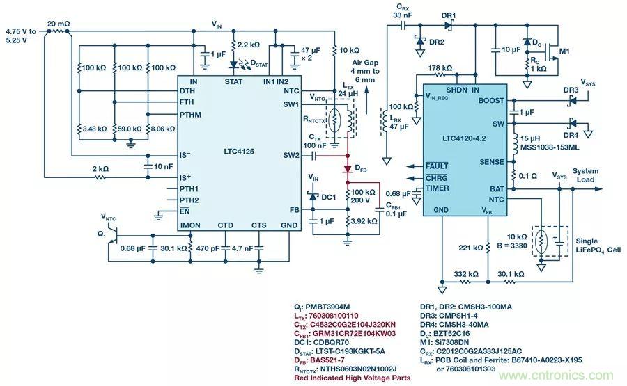 無線電池充電器設計太繁瑣？試試感性這條路