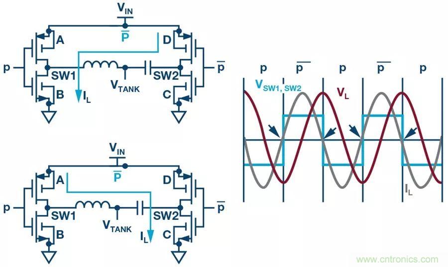 無線電池充電器設計太繁瑣？試試感性這條路