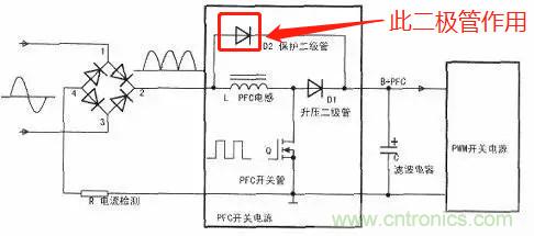 升壓PFC電感上面的二極管的真正作用！
