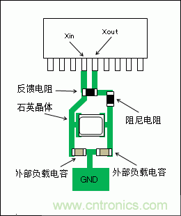 使用晶體諧振器需注意哪些要點？