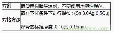 使用晶體諧振器需注意哪些要點？