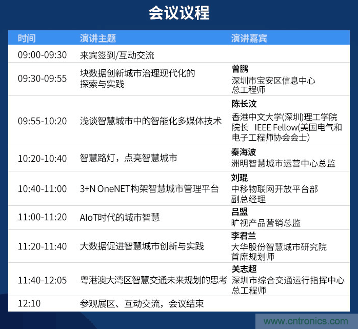 嘉賓陣容持續擴增，這場智慧城市論壇了解一下