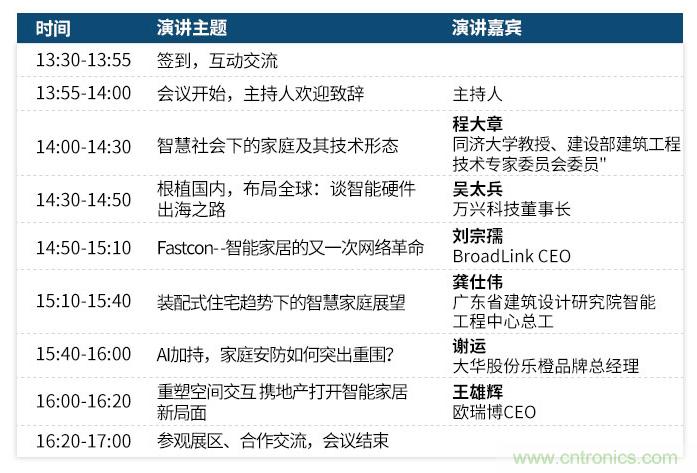 叮！您收到一封“OFweek 2019智慧家庭高峰論壇”邀請函