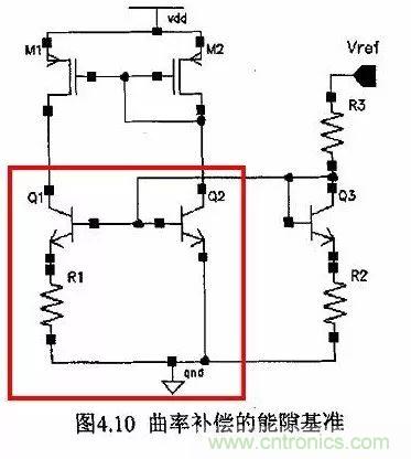 開關電源IC內部電路解析！