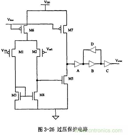 開關電源IC內部電路解析！