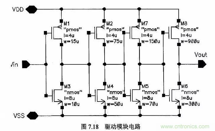 開關電源IC內部電路解析！