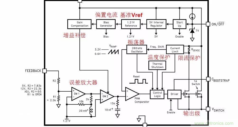 開關電源IC內部電路解析！