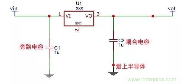 更深層次了解，電容是起了什么作用？