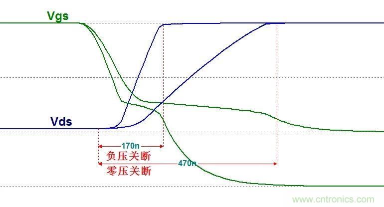 硬件開發，我想和MOS管聊聊