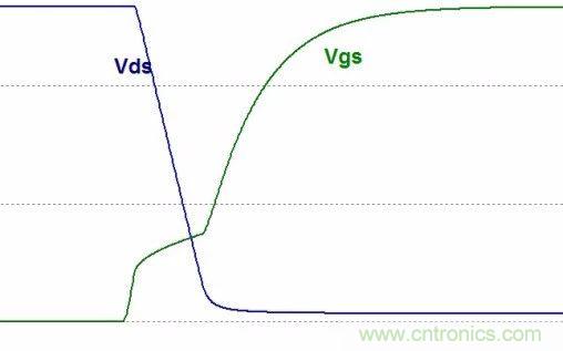 硬件開發，我想和MOS管聊聊