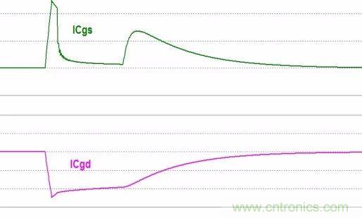 硬件開發，我想和MOS管聊聊