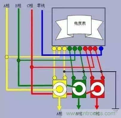 解說互感器、電能表的接線示意圖及原理