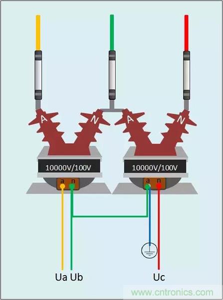解說互感器、電能表的接線示意圖及原理