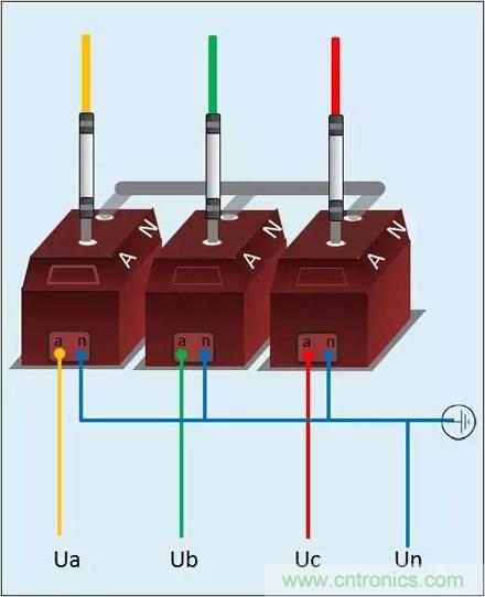 解說互感器、電能表的接線示意圖及原理