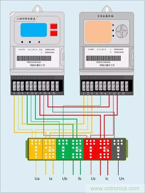 解說互感器、電能表的接線示意圖及原理