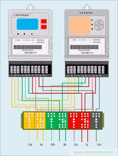 解說互感器、電能表的接線示意圖及原理