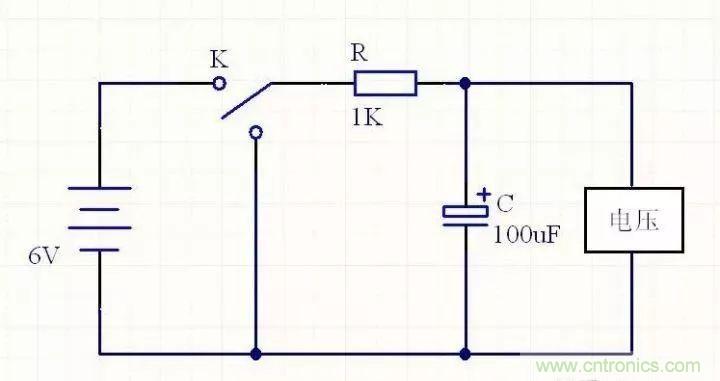 如何計算電容充放電時間？
