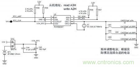 如何設計RTC電路？