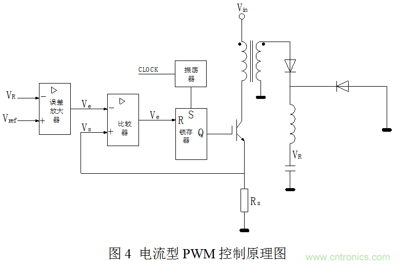 開關電源”電壓型“與”電流型“控制的區別到底在哪？