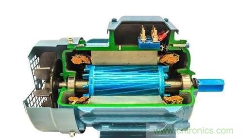 變頻器為什么要外接制動電阻？