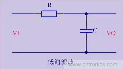 靈巧區別濾波、穩壓、比較、運放電路