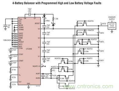 化被動為主動，精確又穩健的電池管理系統是這樣滴