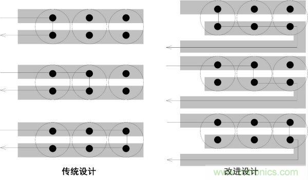 如何降低電源輸出的紋波噪聲？