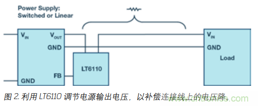 如何防止由電源線引起的電壓波動？