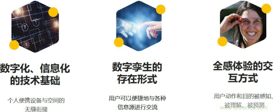 首提“智慧空間”，智能眼鏡將迎來新春天