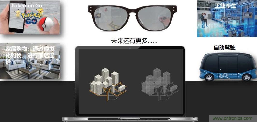 首提“智慧空間”，智能眼鏡將迎來新春天